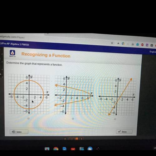 Determine the graph that represents a function