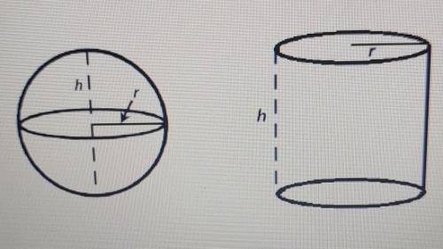 A sphere and a cylinder have the same radius and height. The volume of the cylinder is 11 ft?Which e