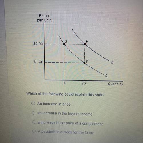 I need help finding out what the answer is to this