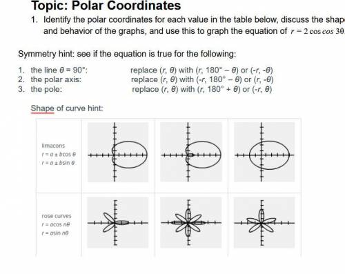 Urgent Please Help 100 Points. Identify the polar coordinates for each value in the table below, dis