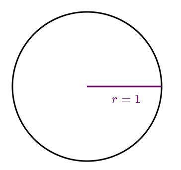 What is the area of the following circle?