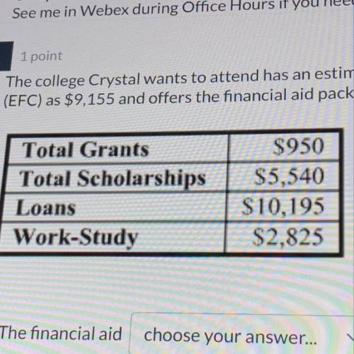 Family contribution assignment  The college Crystal wants to attend has an estimated cost of attenda