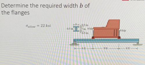Determine the required width b of the flanges allow = 22 ksi