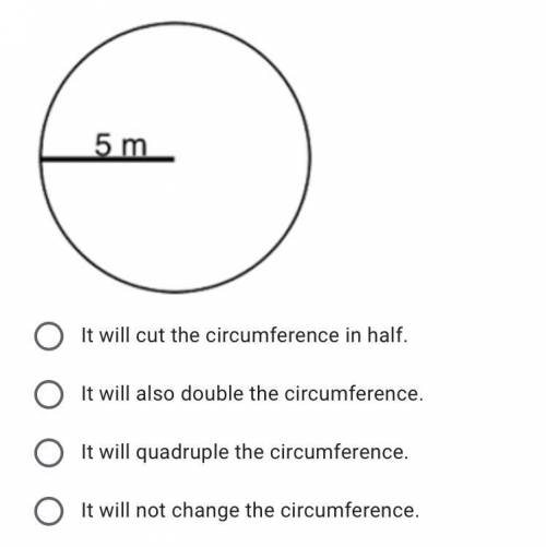 Using the circle below, if I double the radius in length, what affect does that have on the new circ
