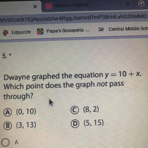 Dwayne graphed the equation y=10+x. Which point does the graph not pass through?