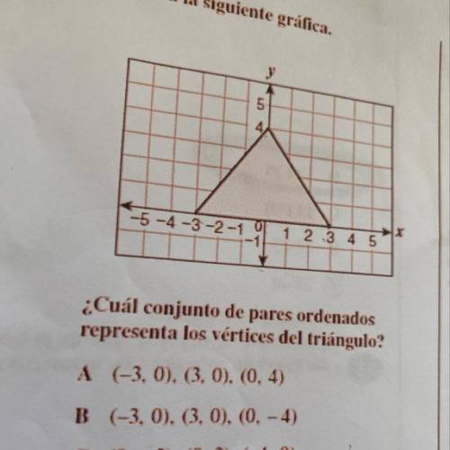 Cual conjunto de pares ordenados representa los vértices del triángulo?