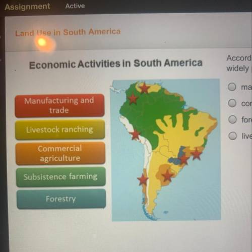 According to the map, which economic activity is most widely practiced throughout South America? A.