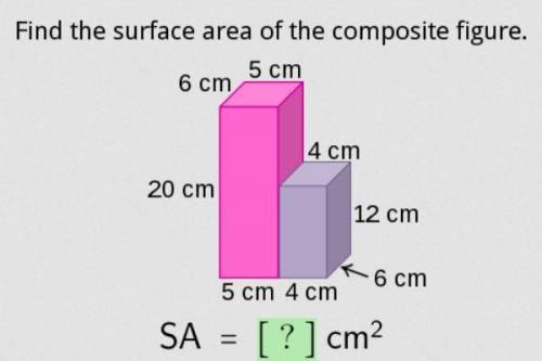 Find the surface area of the composite figure