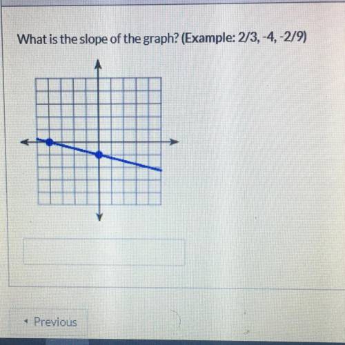What is the slope of the graph? (Example: 2/3, -4,-2/9)