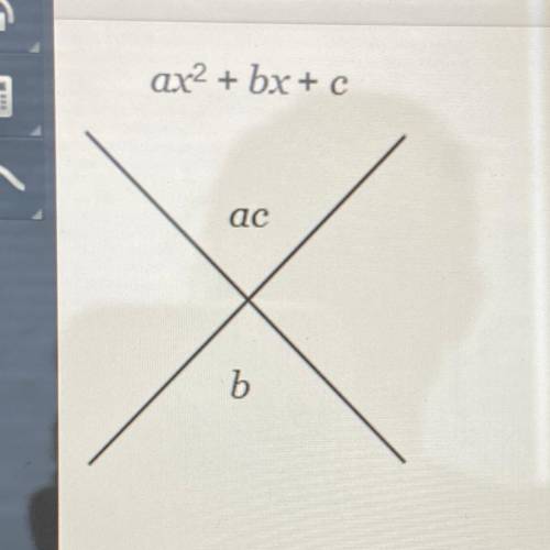 Use the X method to find the solutions of 6.x2 + 2x - 20 = 0. X = X=