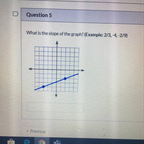 What is the slope of the graph? (Example: 2/3,-4,-2/9)