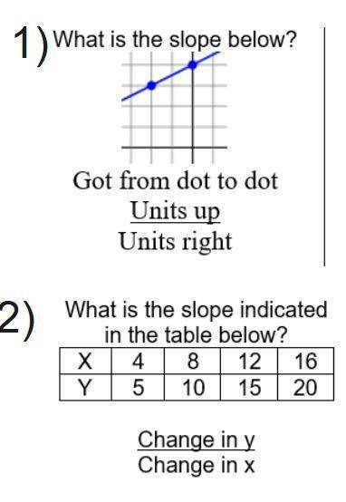 Please help 10 point question!