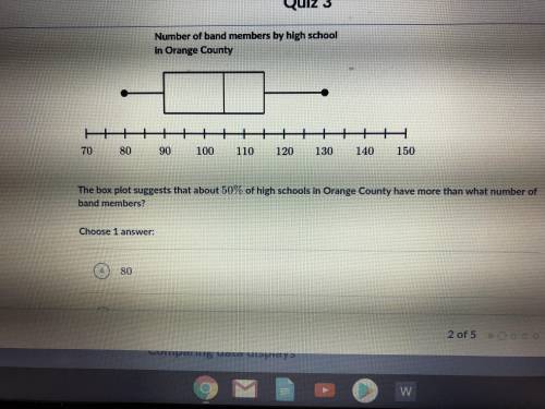 The box plot suggests that about 50% of high schools in Orange County have more than what number of