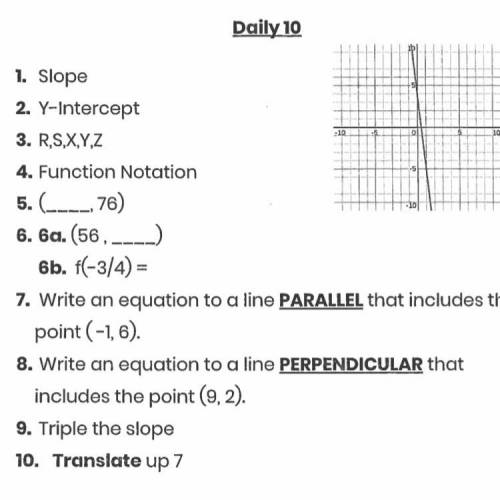What is the slope in this problem?