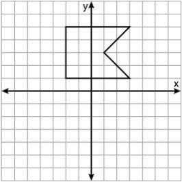 What is the equation for the line of symmetry in this figure? x = 3 y = 0 x = 0 y = 3