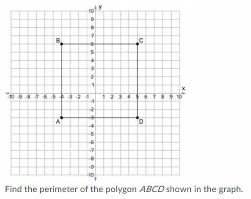 Find the perimeter of the polygon ABCD shown in the graph.  Question 16 options: A) 72 units B) 36 u