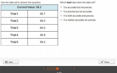 Which best describes the data set?It is accurate but not precise.It is precise but not accurate.It i