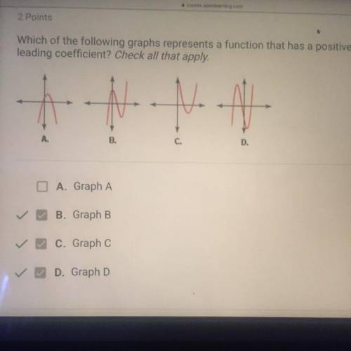 Which of the following graphs represents a function that has a positive leading coefficient? Check a