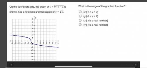 What is the range of the graphed function? {x |-2 < x < 2} {y |-2 < y < 2} {x | x is a r