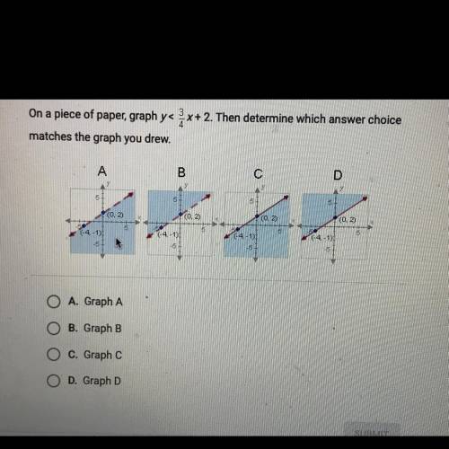 On a piece of paper, graph y< 3/4x + 2. Then determine which answer choice matches the graph you