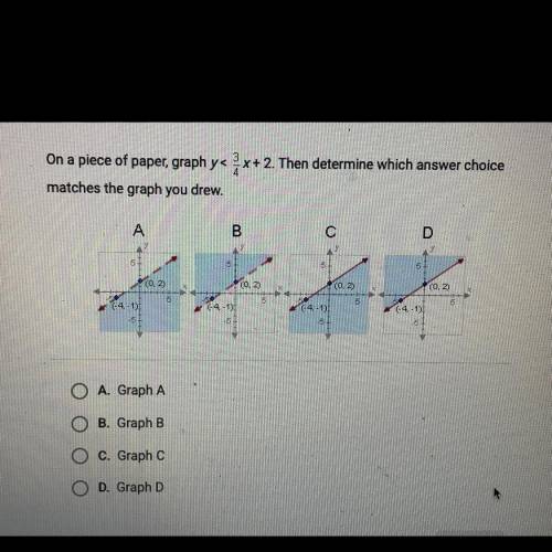 On a piece of paper, graph y< 3/4x+ 2. Then determine which answer choice matches the graph you d