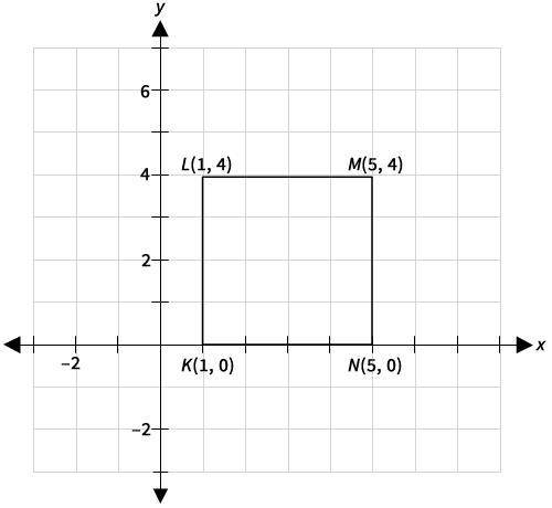 What are the coordinates of the image of L for a dilation with center (0, 0) and scale factor 1/4 ?