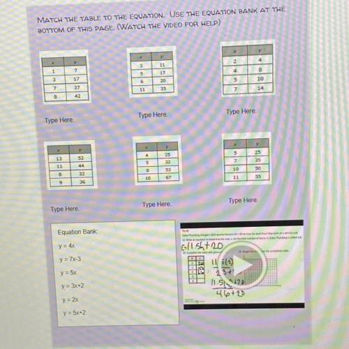 HELP asap PLEASE!!  Match the table to the equation.