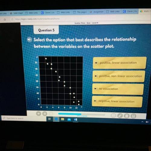 Select the option that best describes the relationship between the variables on the scatter plot.