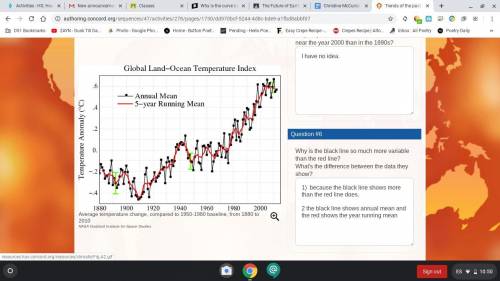 Why is the black line so much more variable than the red line?What's the difference between the data