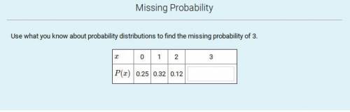 Can someone find the probability distribution