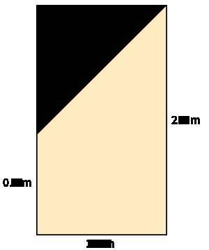 Find the area of the trapezoid.  side is 0.9m, base is 1.3m, side is 2.1m 1.485 m2 3.9 m2 2.31 m2 1.