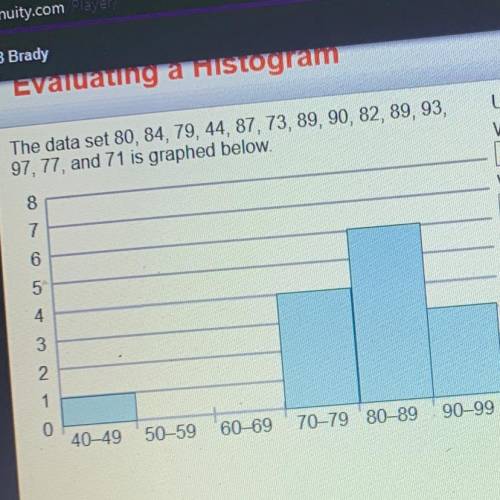 Use the histogram to answer the questions. What type of distribution is this? What is the mean? What