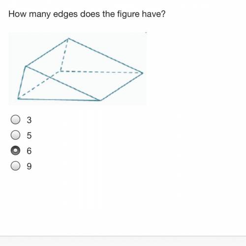 How many edges does the figure have?