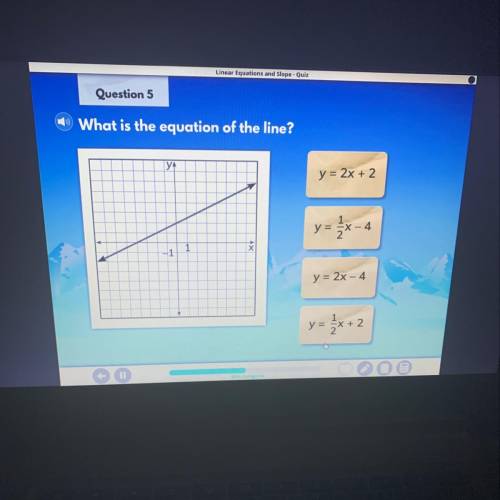 What is the equation of the line