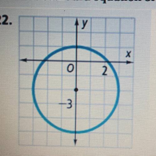 Write the standard equation of the each circle above, please help I am going to fail