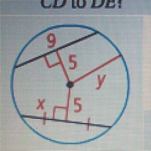 What is the value of x?  I would really appreciate the help I am going to fail