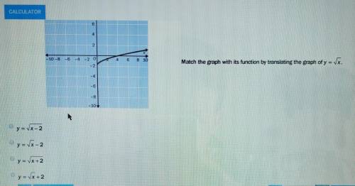 Match the graph with it's function by translating the graph