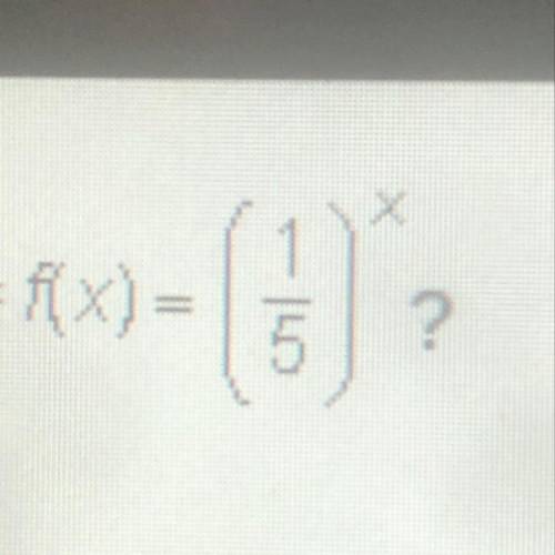What are the domain and range of f(x)=(1/5)^x Of A) The domain is all real numbers. The range is all