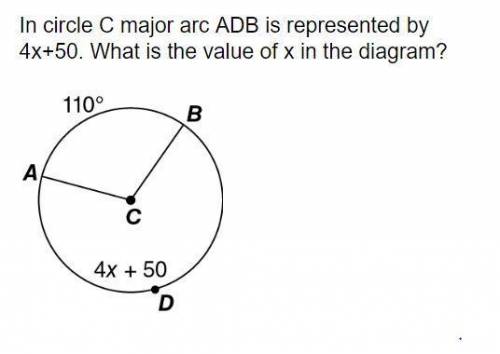 In circle C major arc ABD is represented by 4x+50. what is the value of x in the diagram