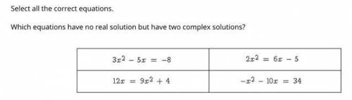 Select all the correct equations. Which equations have no real solution but have two complex solutio