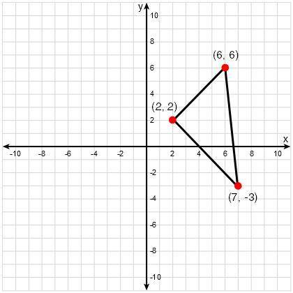 Find the perimeter of triangle ABC.