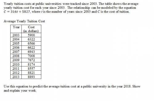 Yearly tuition costs at public universities were tracked since 2003. The table shows the average yea