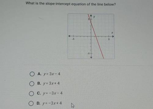 What is the slope-intercept equation of the line below?plz help