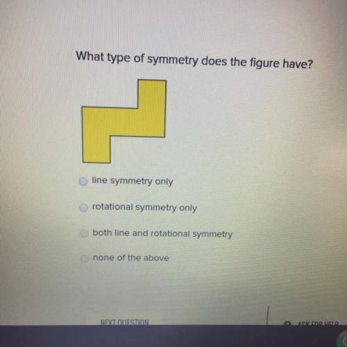 What type of symmetry does the figure have?