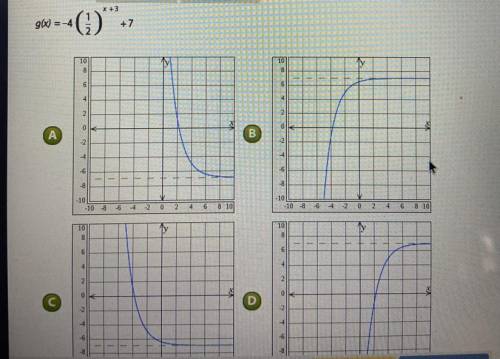 Select the graph of the transformer function. Then describe the domain and range of the transformed