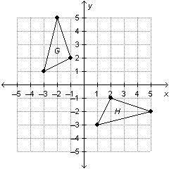 Figure G is rotated 90Degrees clockwise about the origin and then reflected over the x-axis, forming