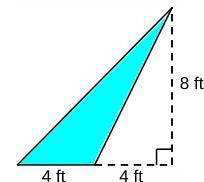 Find the area of the shaded triangle.