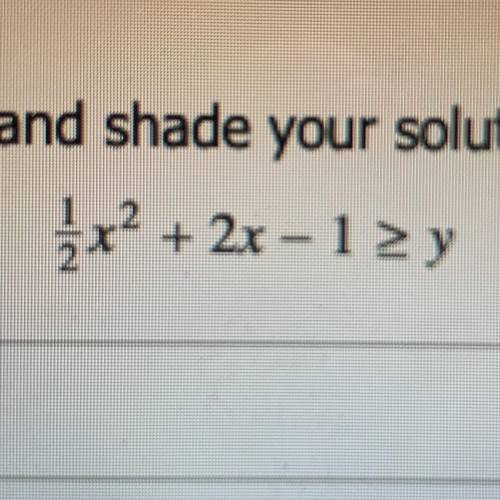 How can I solve this? Please help