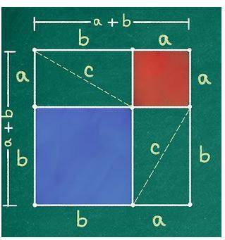 The given diagram can be used to prove the Pythagorean theorem. Which expression represents the tota