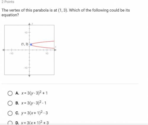 The vertex of this parabola is at (1, 3). Which of the following could be its equation?
